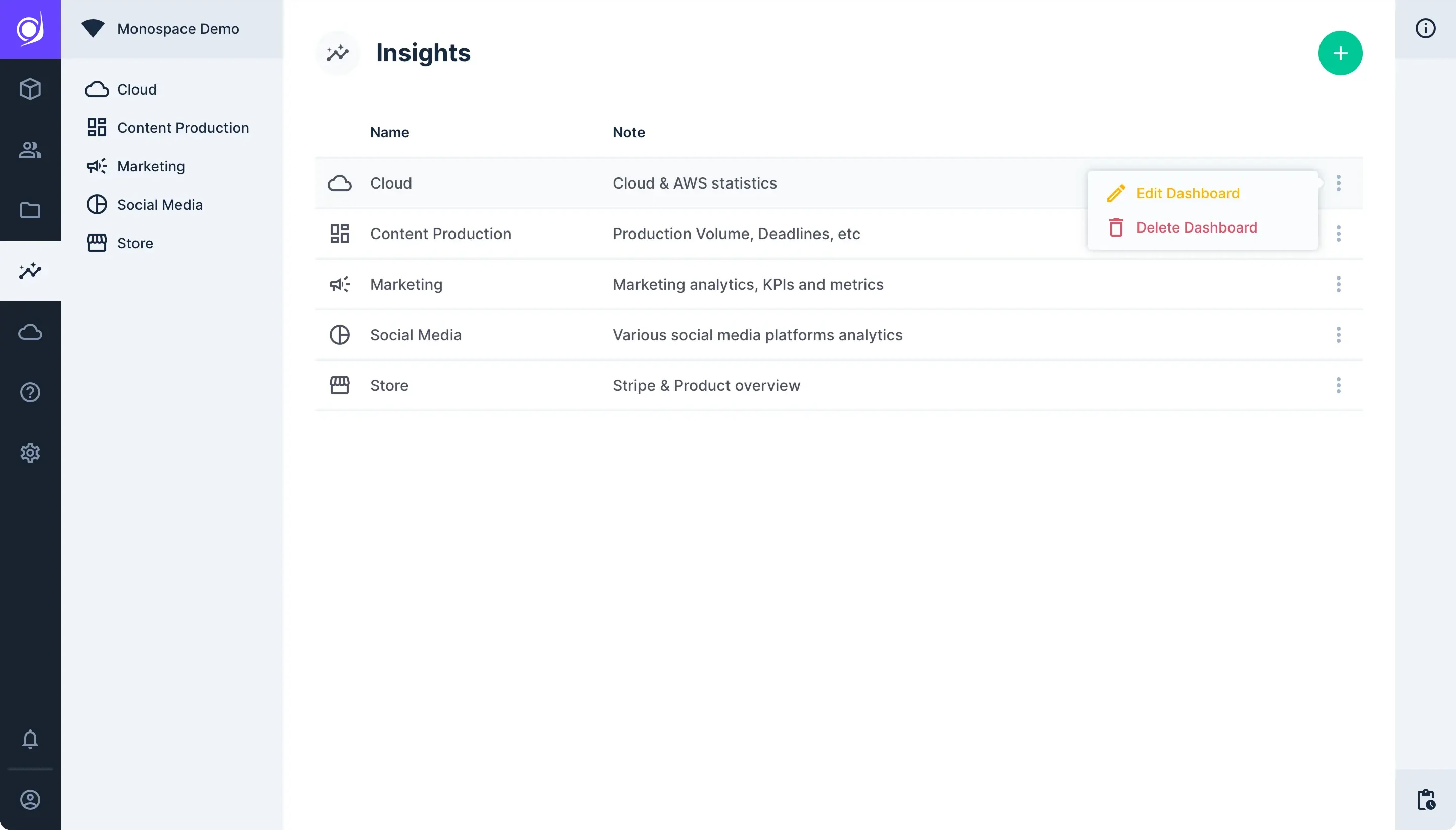 How to Add, Edit and Delete Dashboards in d9 Insights