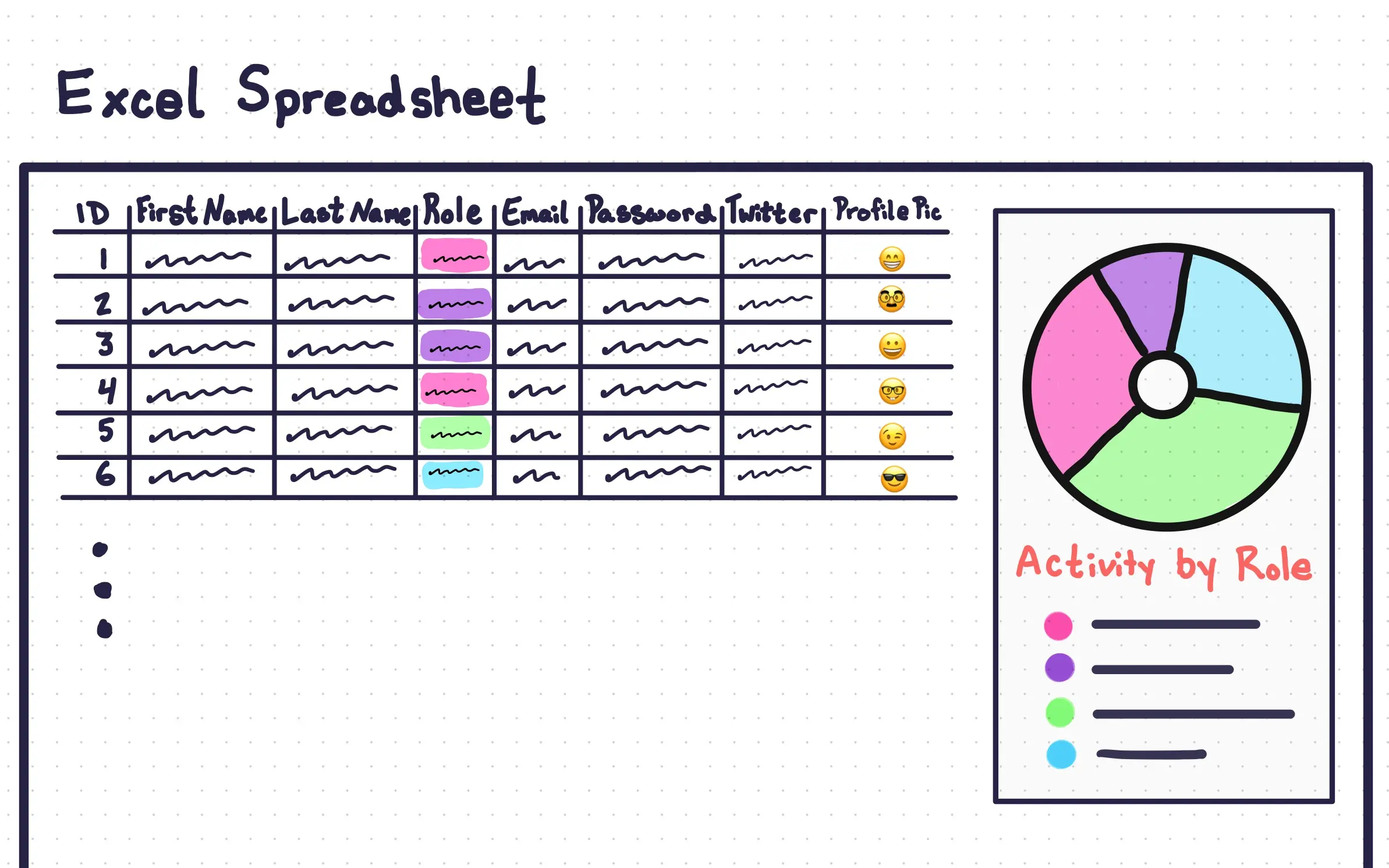 Data in an Excel Spreadsheet